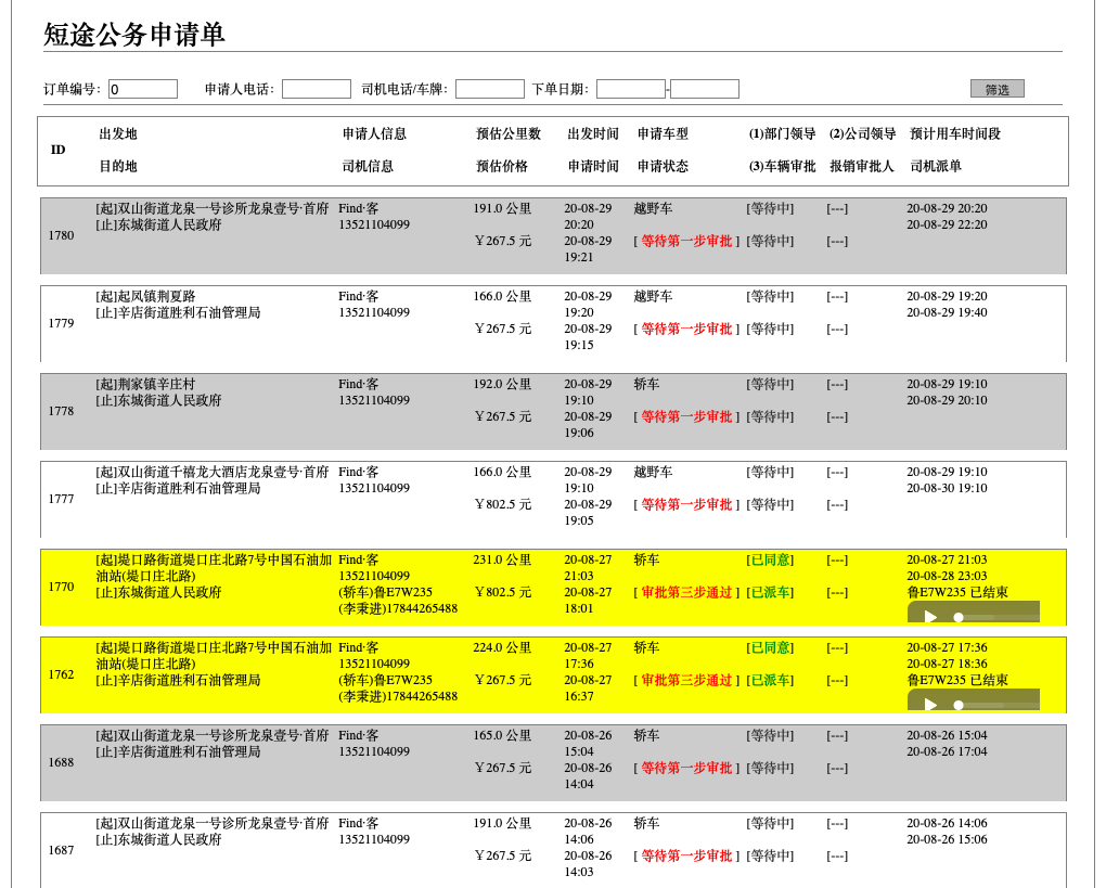 濟(jì)南出租車公眾號(hào)小程序APP管理軟件 4、我的錢包模塊 我的積分： 積分收入記錄，積分支出記錄； 我的收支： 貨幣收入記錄，貨幣支出記錄； 我的提現(xiàn)： 提現(xiàn)申請(qǐng)記錄，申請(qǐng)?zhí)岈F(xiàn)； 5、(出租車公眾號(hào)小程序APP管理軟件)個(gè)人中心模塊 個(gè)人信息： 個(gè)人資料， 頭像，昵稱，手機(jī)號(hào)； 設(shè)置： 信微綁定，之服寶綁定，銀行卡綁定； 投訴，反饋建議；