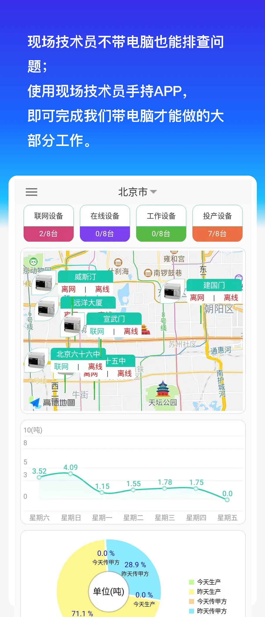 三菱plc互聯網系統升級