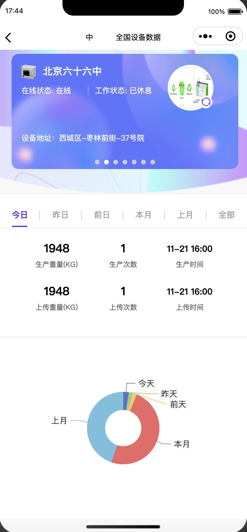  其核心分為以下幾點(diǎn)。