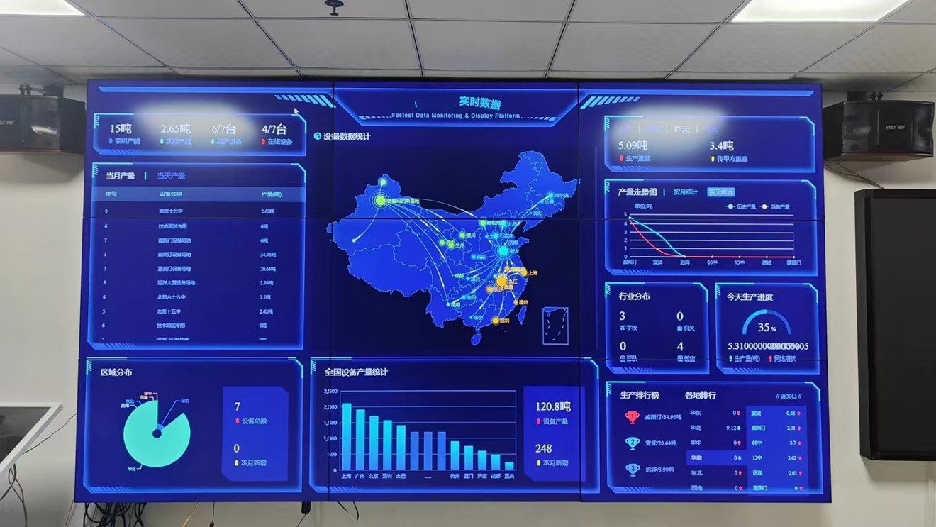 ?？低曋腔酃S車間定員管控高安全級別安保系統(tǒng)